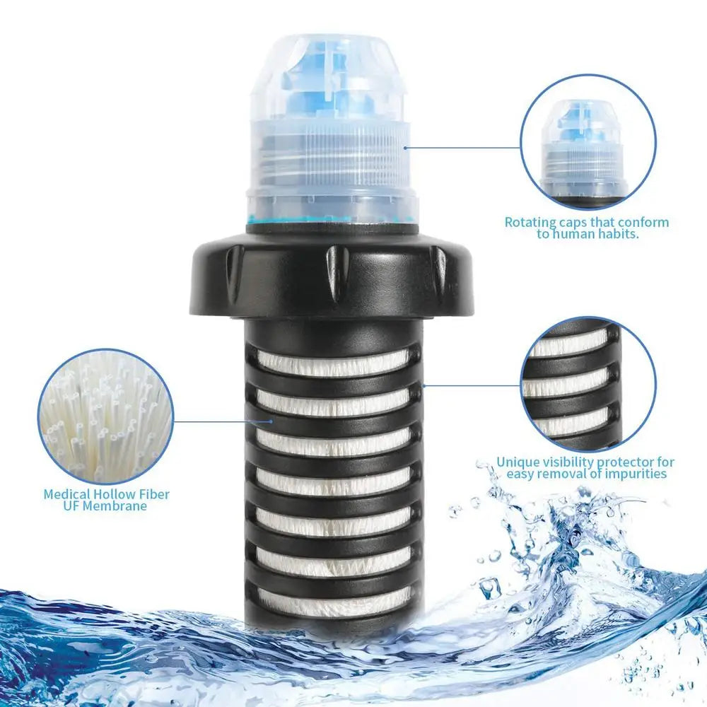 Portable Water Filter