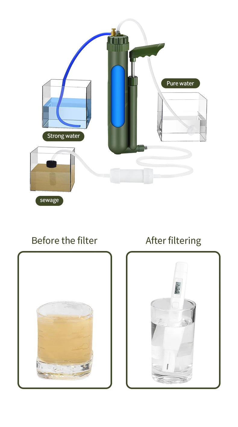 RO Water Filter Pump