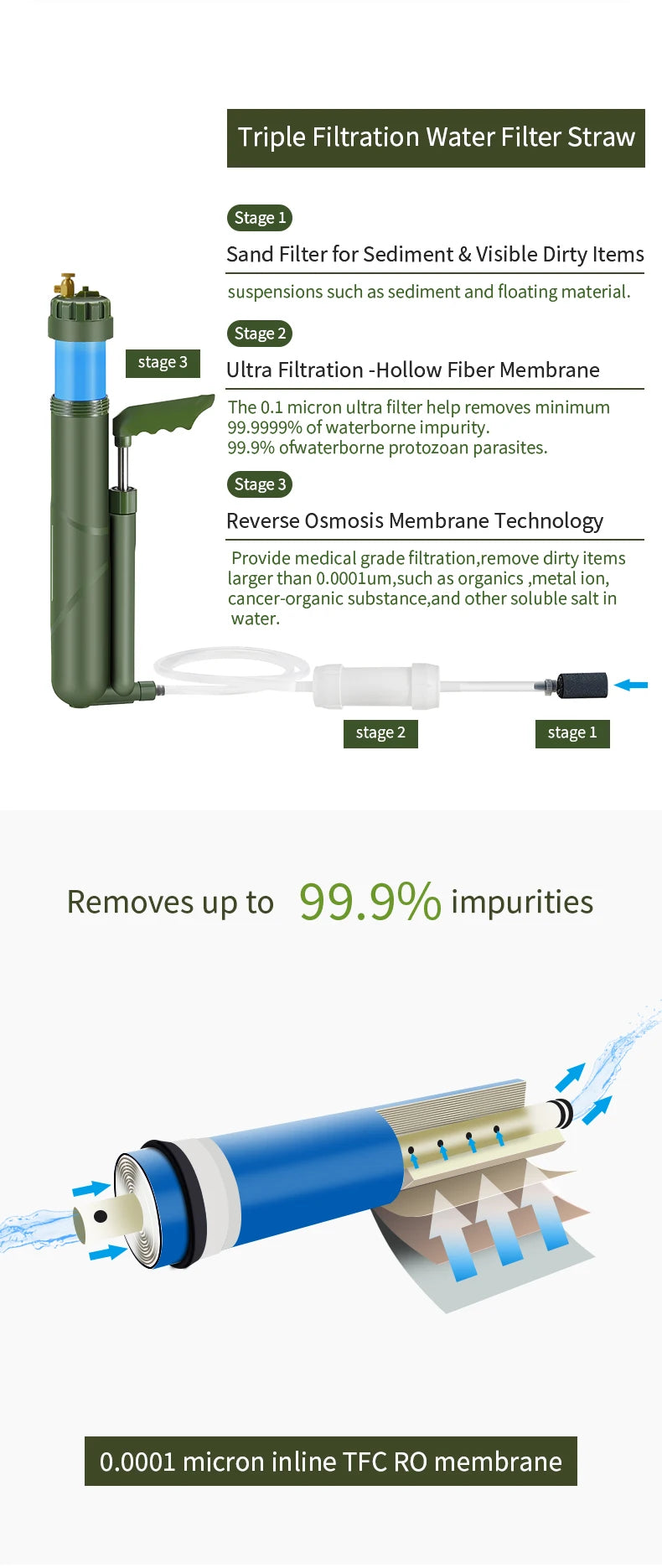 RO Water Filter Pump