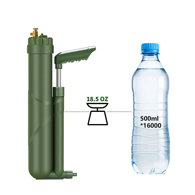 RO Water Filter Pump